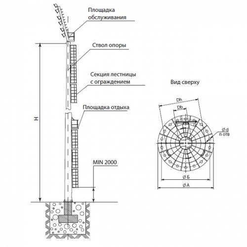 МГФ-20-СР высокомачтовая опора